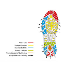 Scarpe Antinfortunistiche Alte Sportive Payper Get Force Mid S3